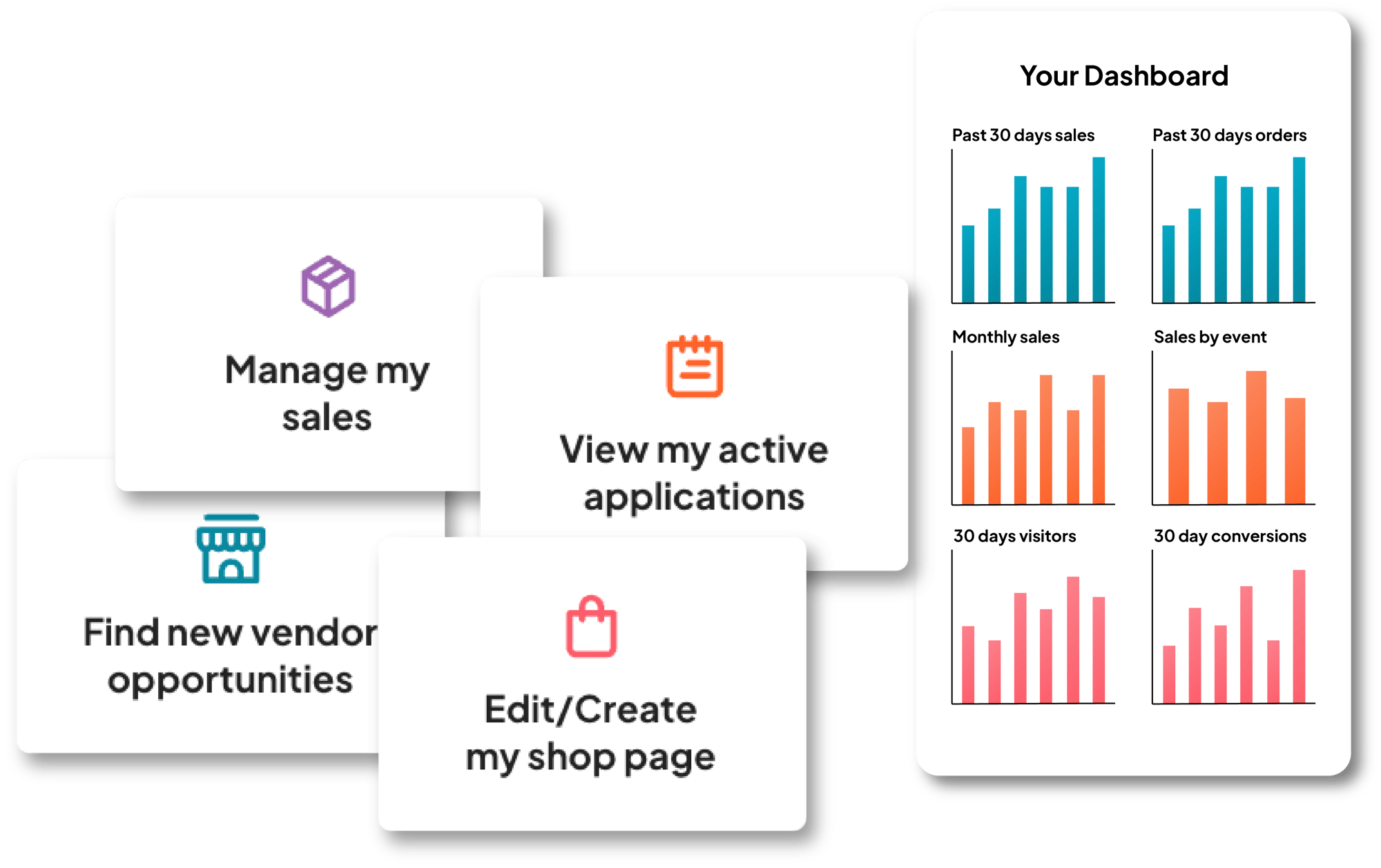 Eventeny vs Etsy