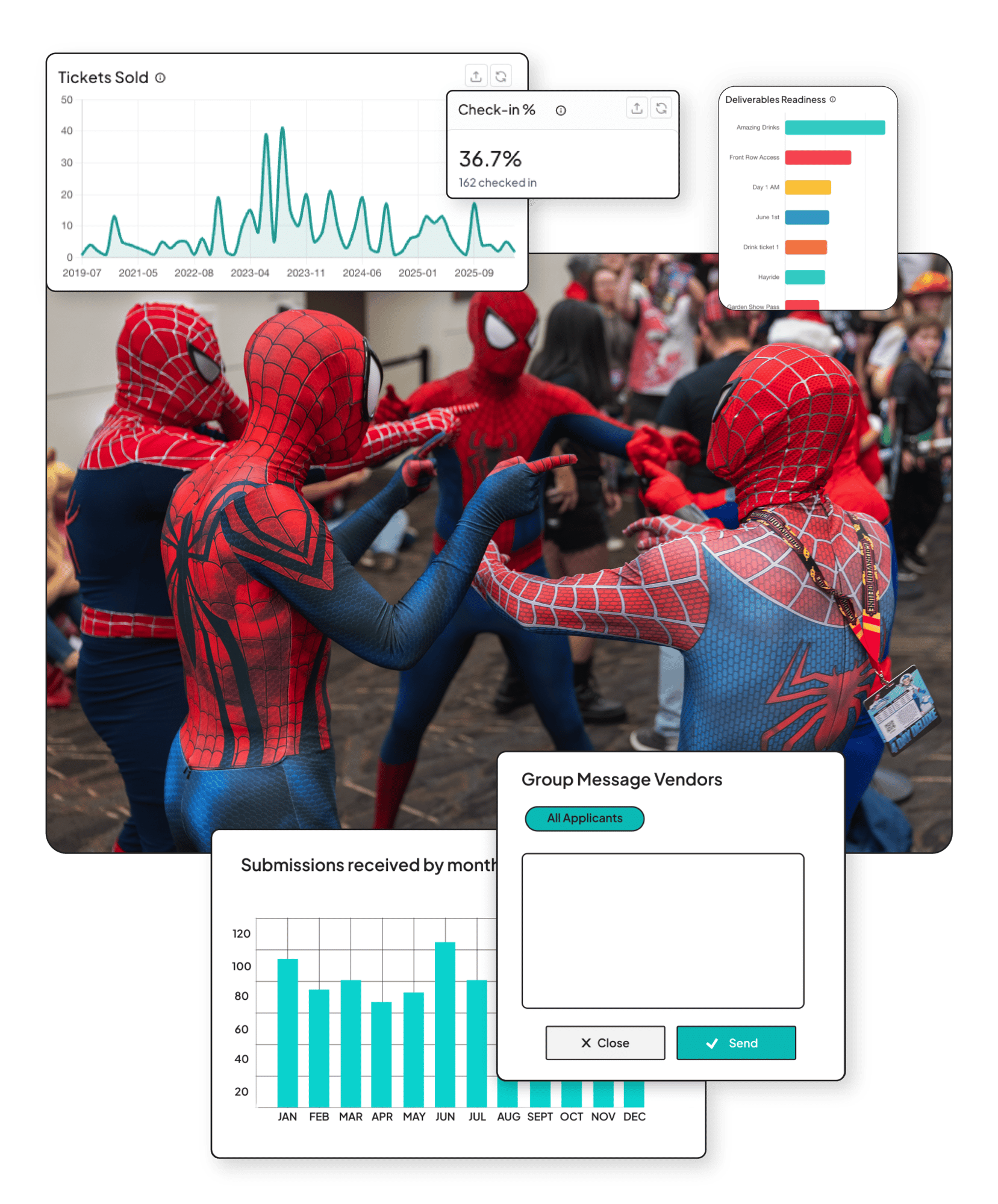 Image featuring four cosplayers with an overlay of Eventeny's real-time ticket analytics dashboard Image featuring four cosplayers with an overlay of Eventeny's real-time ticket analytics dashboard