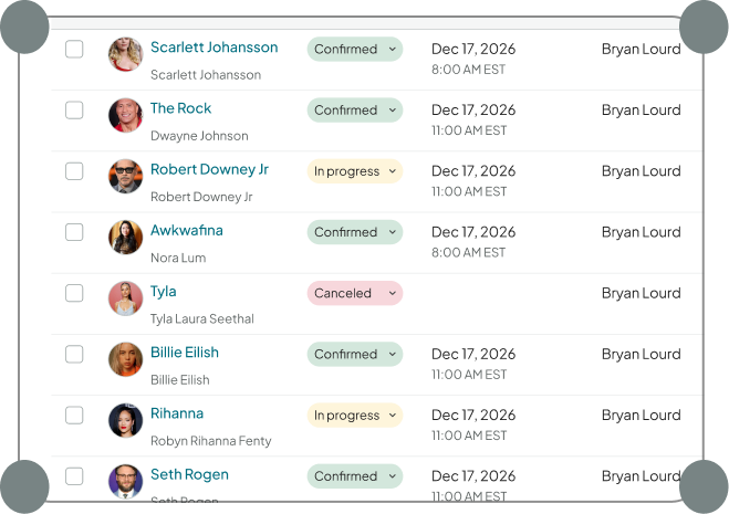 Guest list